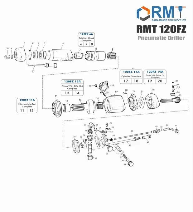 RMT 120FZ Pneumatic Drifter